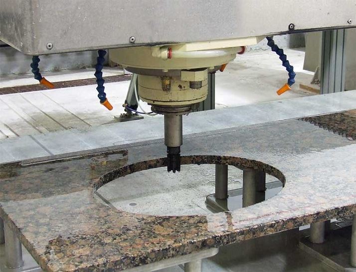 application of Finger bit 